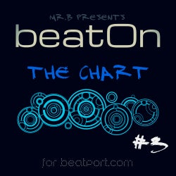 beatOn Chart #3
