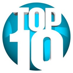 june top 10