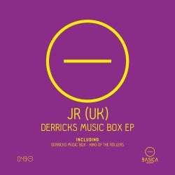 Derricks Music Box Chart