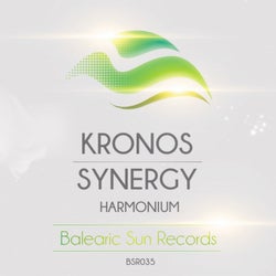 Kronos / Synergy