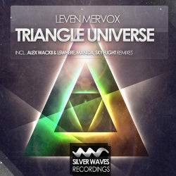 Triangle Universe