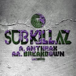 Anthrax / Breakdown