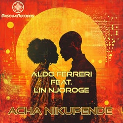Acha Nikupende