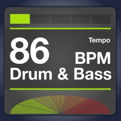 Find Your Sweet Spot: 86 Drum & Bass