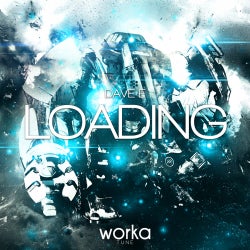 Worka Tune's 'Loading' Chart