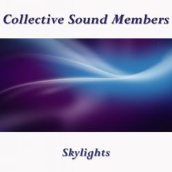 Skylights