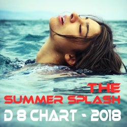 The Summer Splash - D 8 Chart - 2018