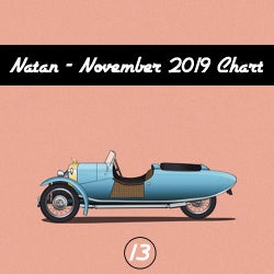 Natan - November 2019 Chart