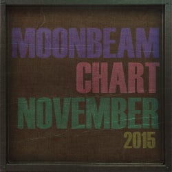 Moonbeam November 2015