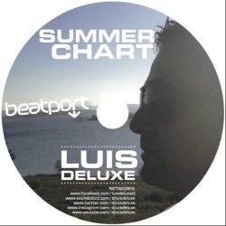 SUMMER Chart 2013 by LUIS DELUXE