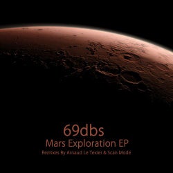 Mars Exploration EP