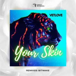 Your Skin