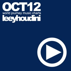 Leey Houdini Oct 2012 Chart