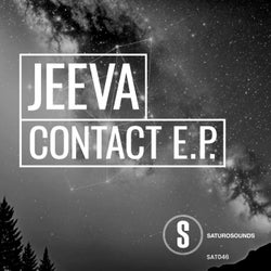 Contact