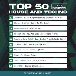 House & Techno Top 50 May 2022 | Top 50 House