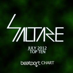 Saltare's July 2012 Top Ten