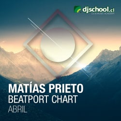 Matias Prieto - Chart Abril