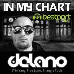 IN MY CHART JULY  2015 BY DELANO