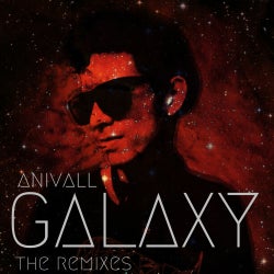 ANIVALL - Galaxy The Remixes 2016 Album