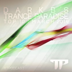 Trance Paradise March 2014 TOP10