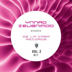 Ynnad Zeugnimod presents: De la casa records vol. 2