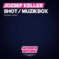 Jozsef Keller "Muzikbox Records" Chart