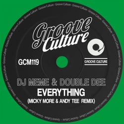 Everything (Micky More & Andy Tee Remix)