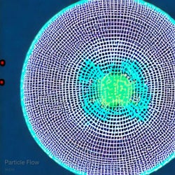 Particle Flow