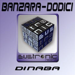 Dinaba
