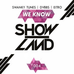 EITRO's "We Know" Chart