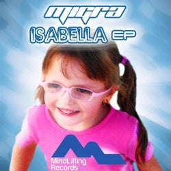 Isabella EP