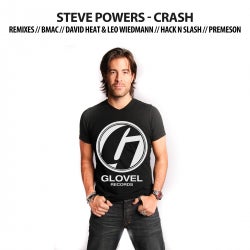 David Heat #Crash in the Mix Charts