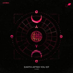 Earth After You