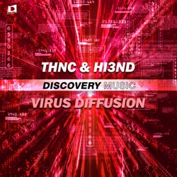 Virus Diffusion