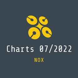 Charts Nox 07/2022