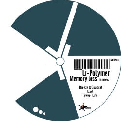 Memory Loss (Remixes)