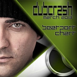 Dubcrash March 2013 Beatport Chart