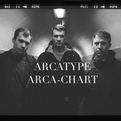 Arca-chart
