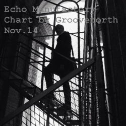 Echo Manufactory Chart by Groovenorth Nov.14