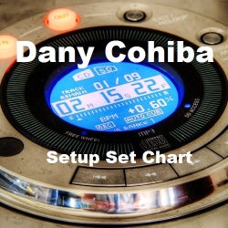 Dany Cohiba Setup Chart