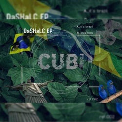 It's Brazil EP
