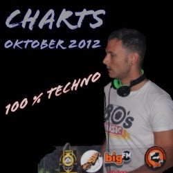 100% Techno Oktober 2012