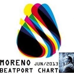 Moreno - 2013Jun Beatport Chart