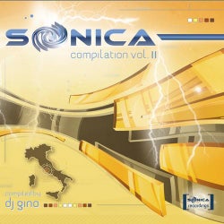 Sonica VA Vol. II Compiled By Gino