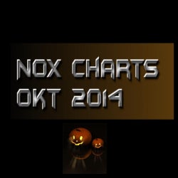 Nox Charts Okt 2014