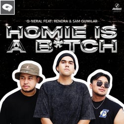 H.I.A.B (Where The B*tches At)