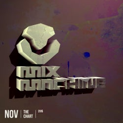 Mix Machine - THE CHART [November 2015]