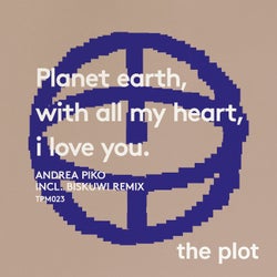 Planet Earth, With All My Heart, I Love You