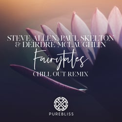 Fairytales (Chill Out Remix)