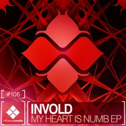 My Heart Is Numb EP
